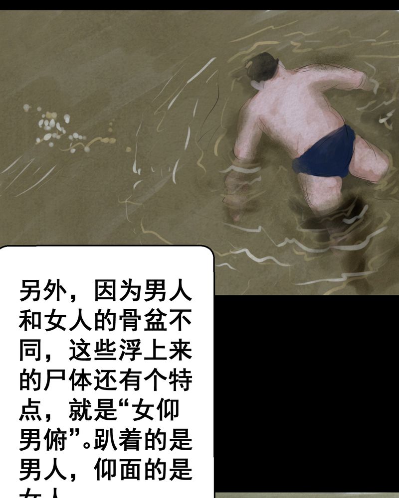 第54章：尸怨（中）31
