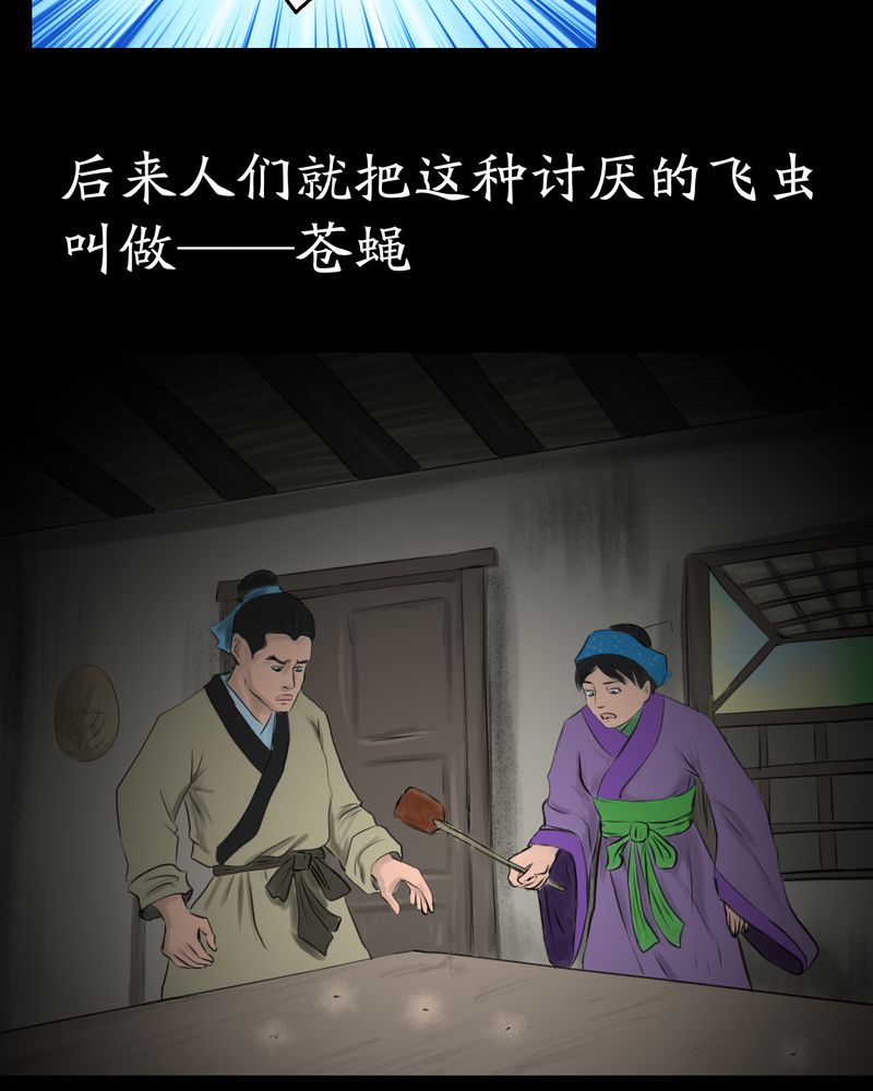 第57章：大结局-苍蝇（下）36
