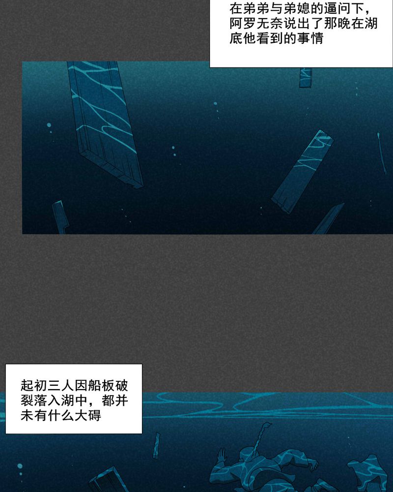 第56章：谈鬼请灵（二）7