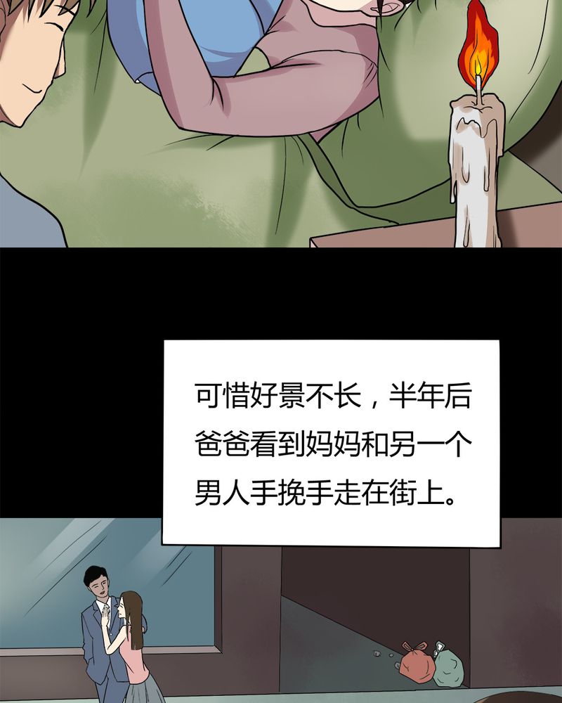 第54章：脓包姑娘（上）8