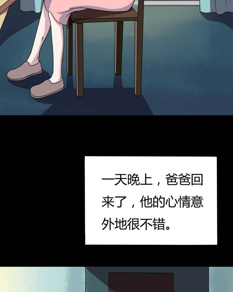 第54章：脓包姑娘（上）22
