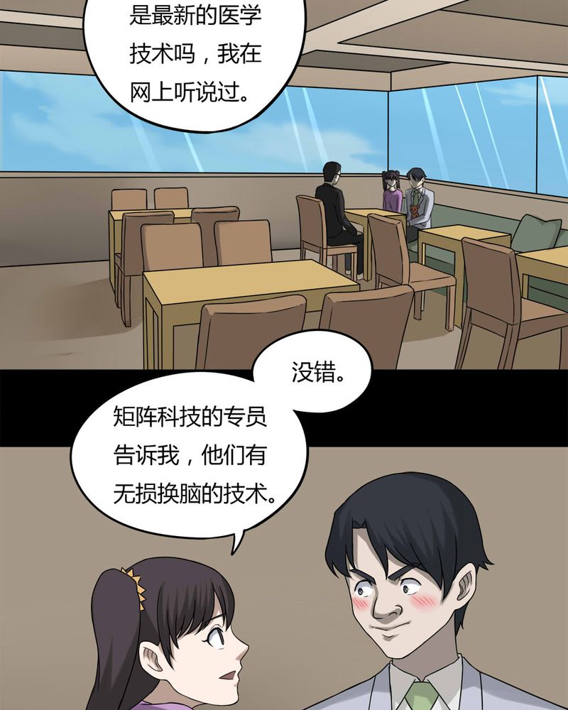 第94章：怖可貌相（上）28