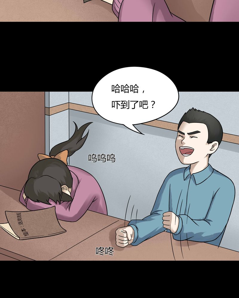 第50章：祸灵活现（上）19