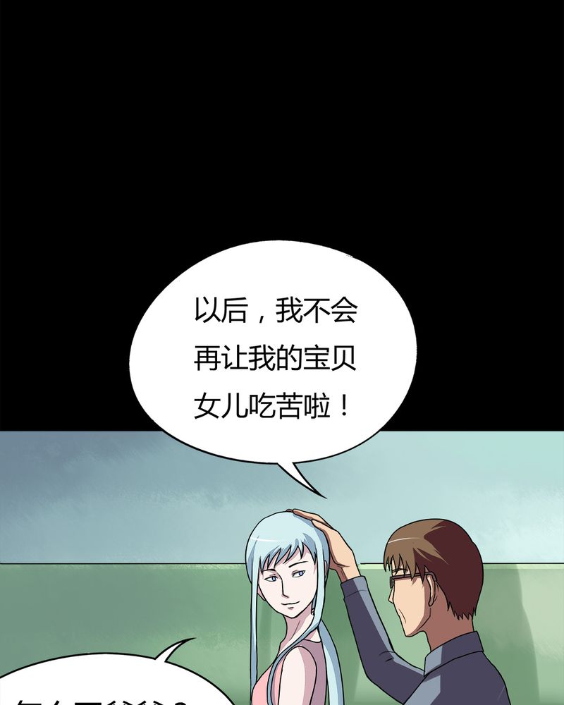 第54章：脓包姑娘（上）27