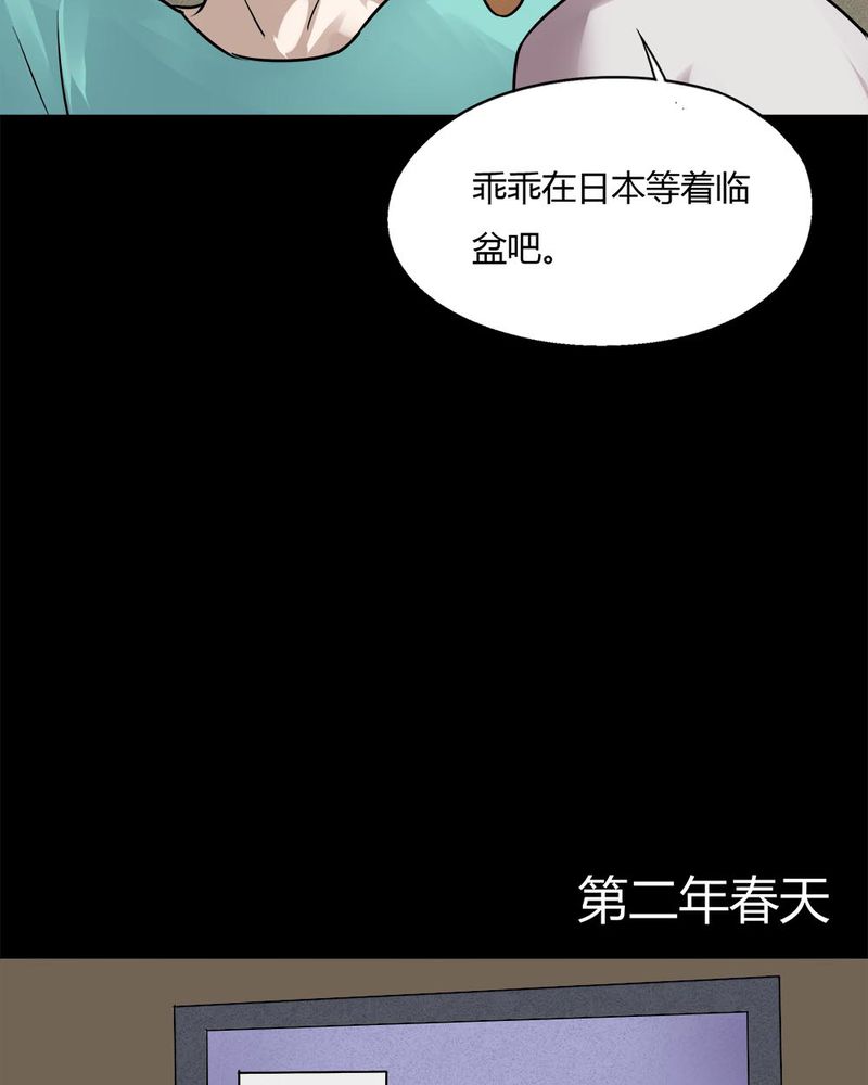 第61章：借人（下）21