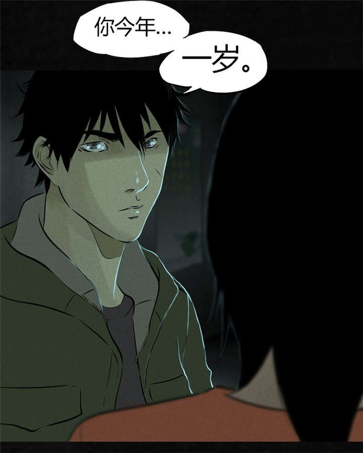 第21章：罗盘27