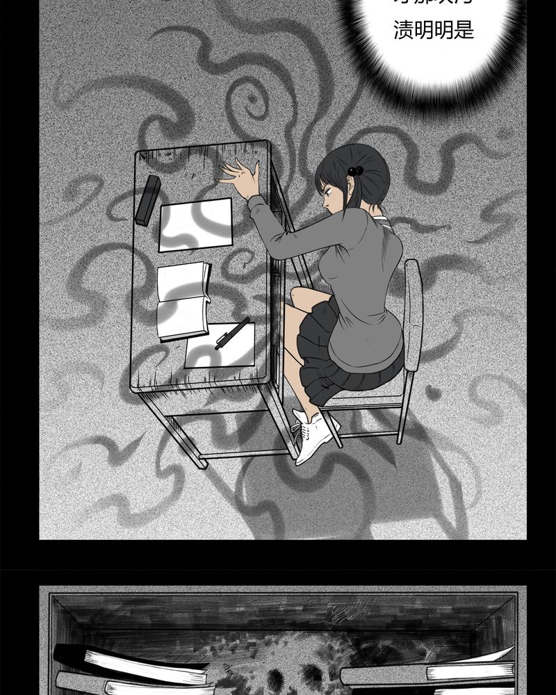 第1章：书桌(一)10