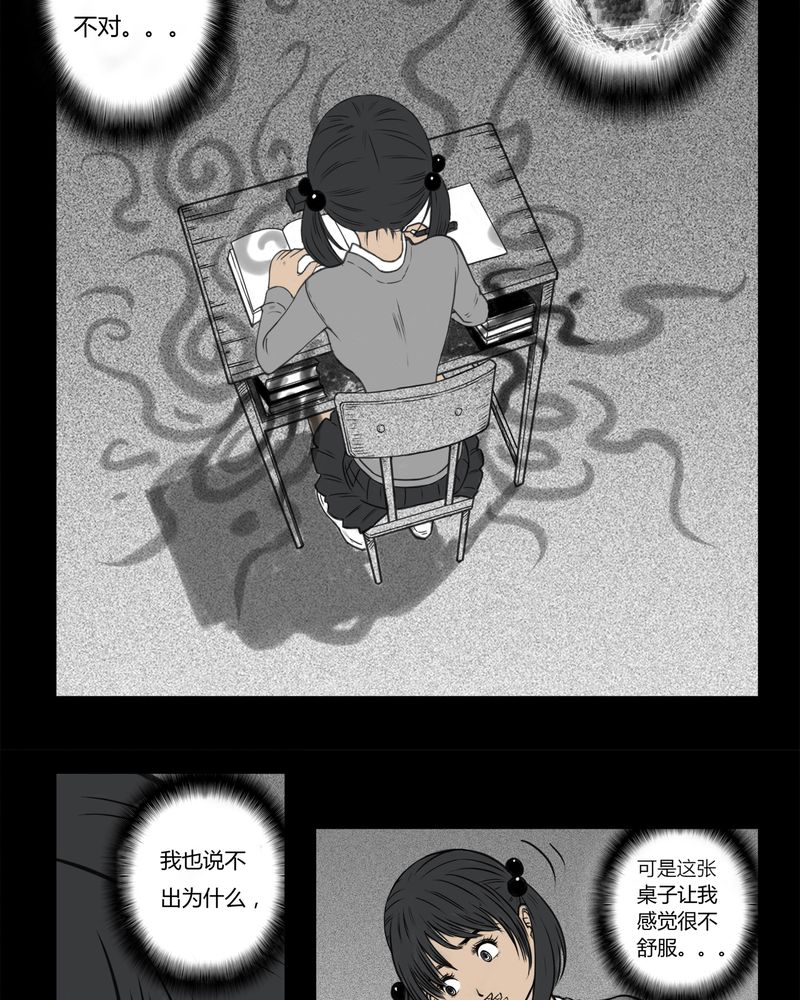 第1章：书桌(一)8