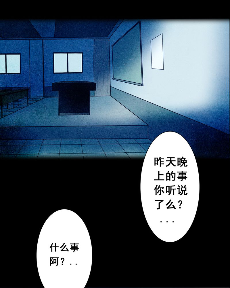 第3章：解剖（三）57