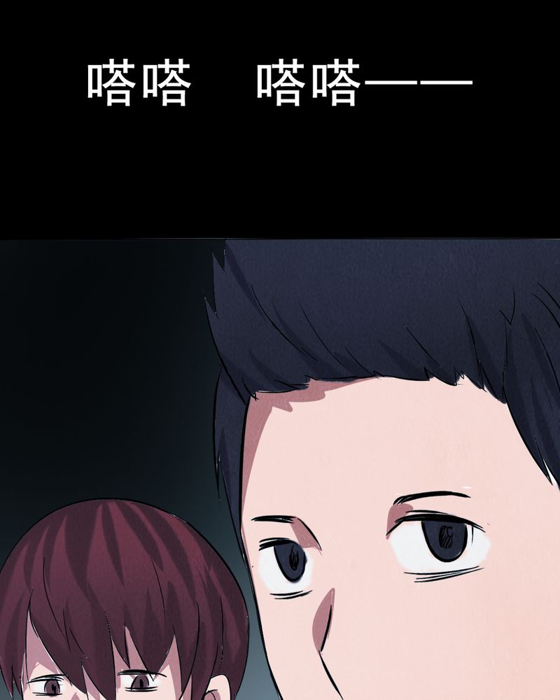 第3章：解剖（三）63