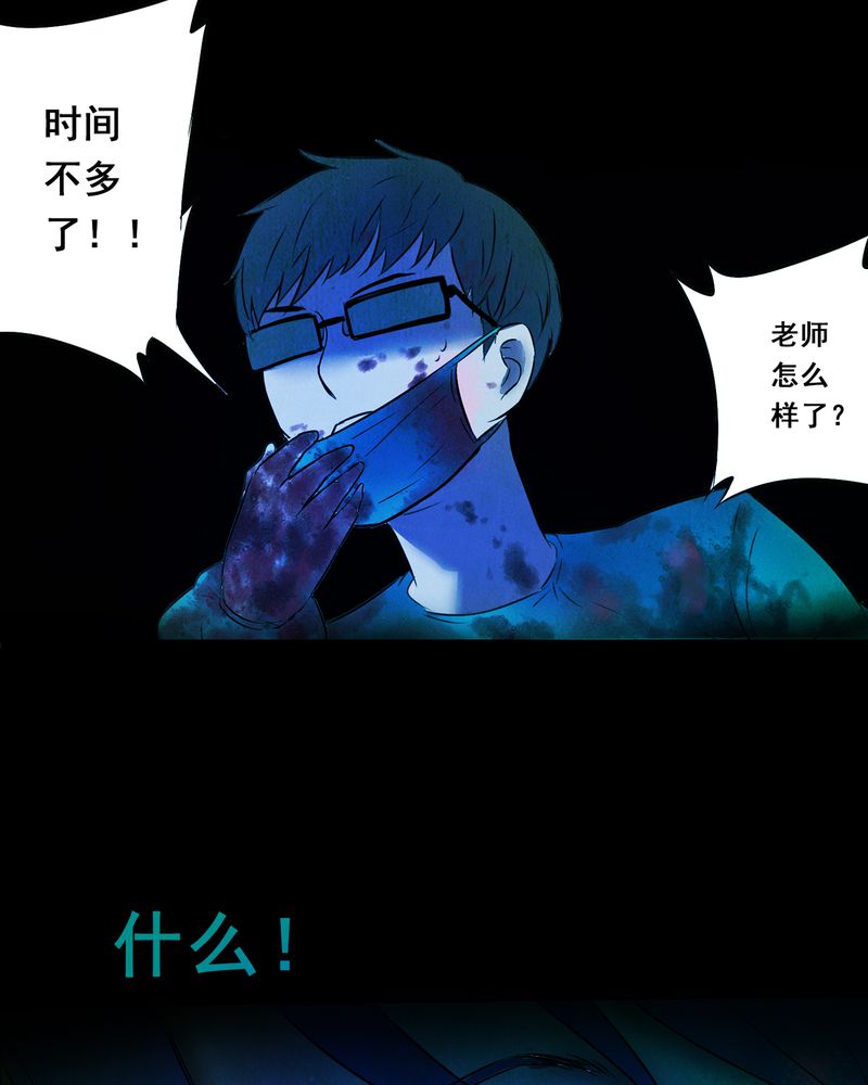第2章：解剖（二）7