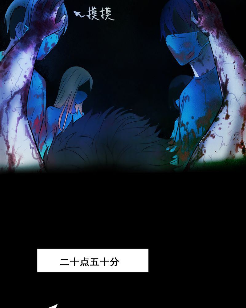 第2章：解剖（二）6