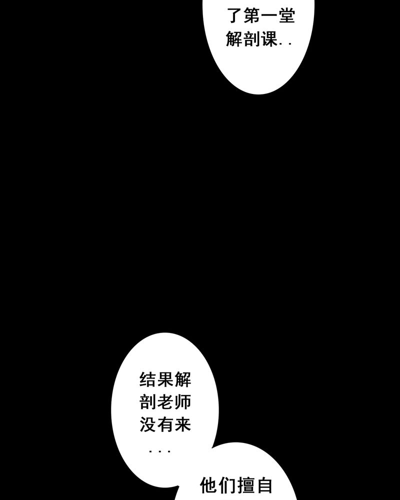 第2章：解剖（二）30