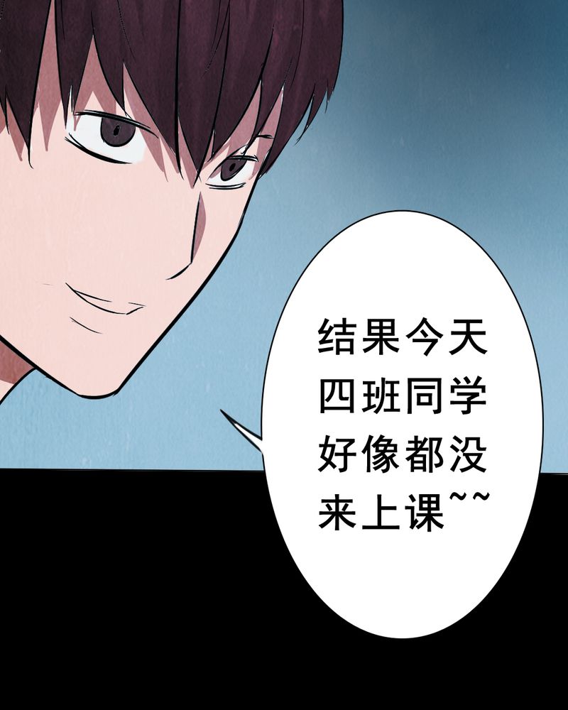 第3章：解剖（三）62