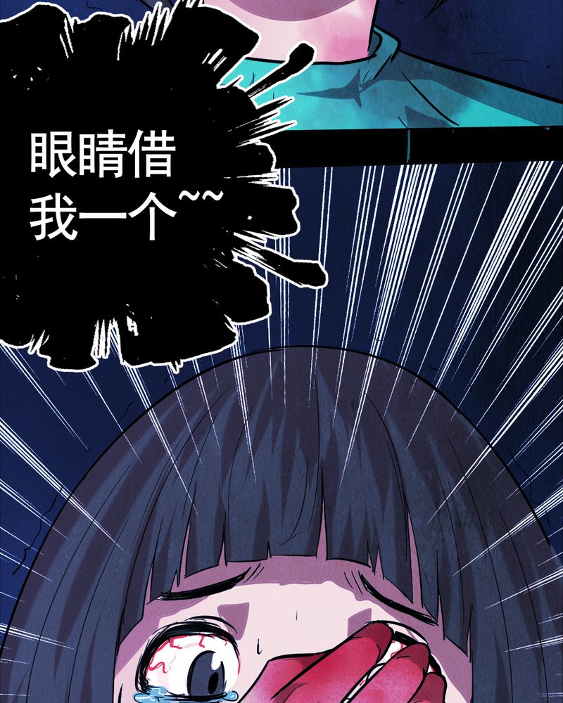 第3章：解剖（三）22