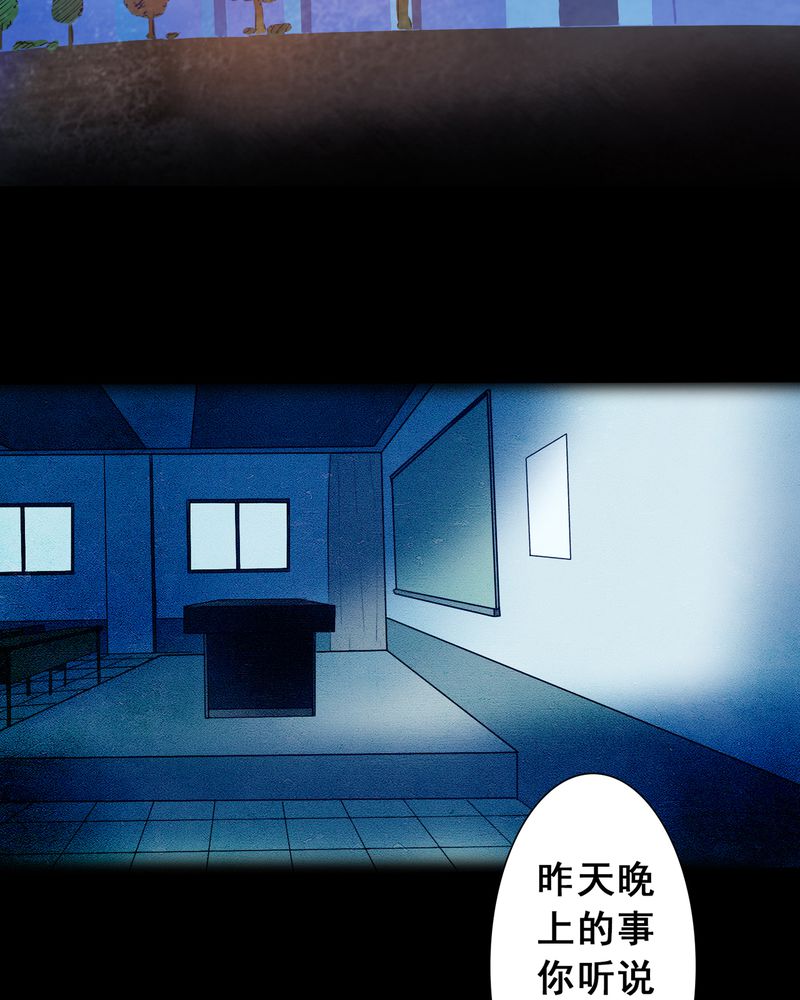 第2章：解剖（二）28