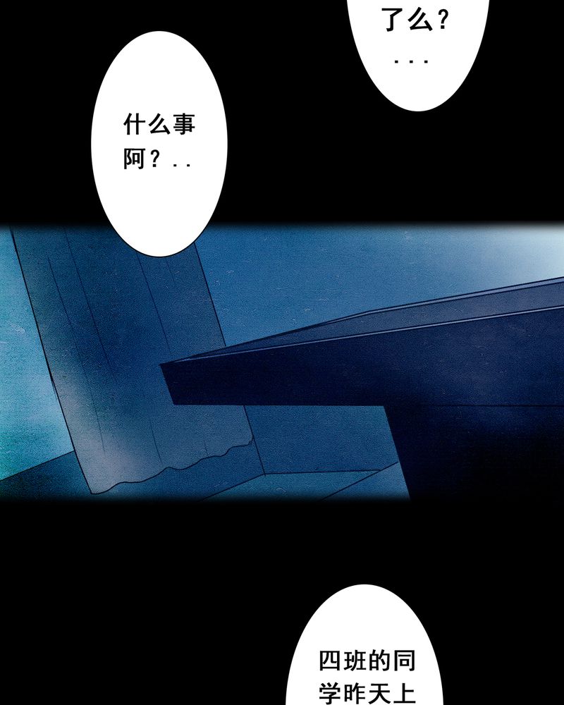 第2章：解剖（二）29