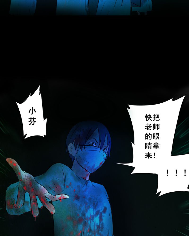 第2章：解剖（二）10