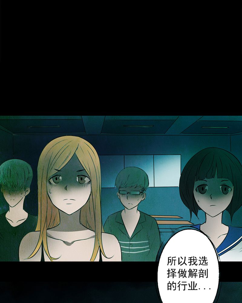 第1章：解剖（一）30