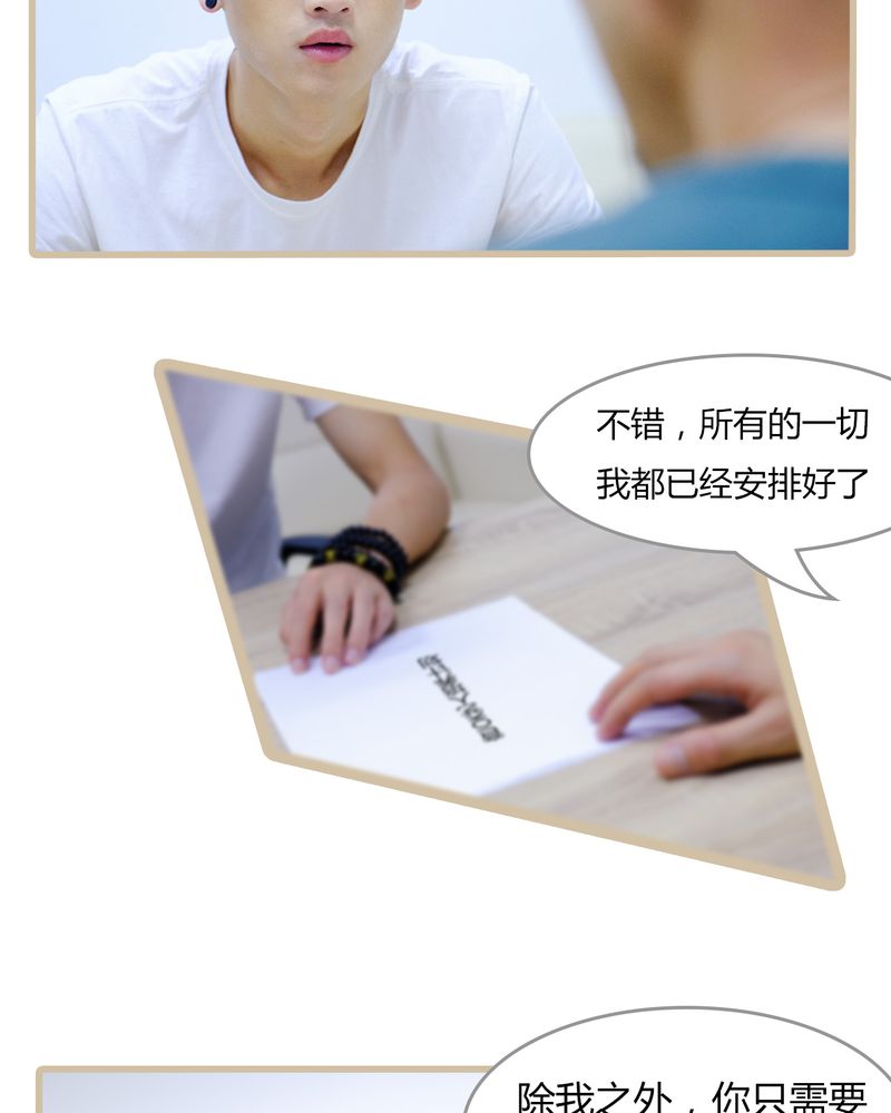 第3章：5
