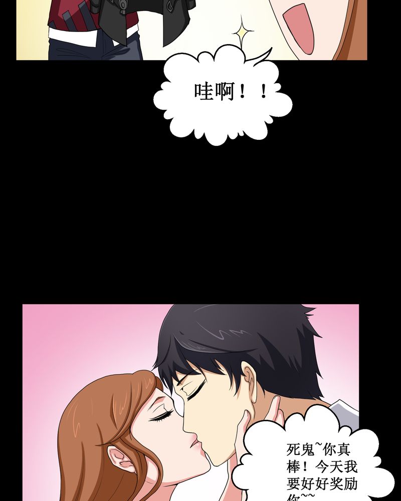 第2章：剥死人皮55