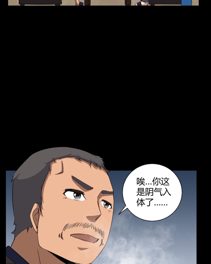 第31章：阴气入体23