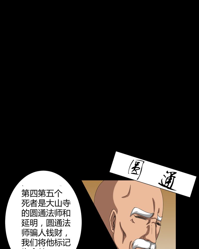 第16章：禁忌仪式8