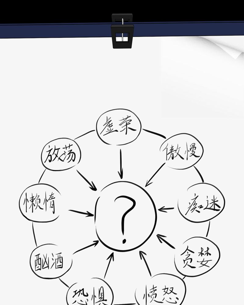 第16章：禁忌仪式18