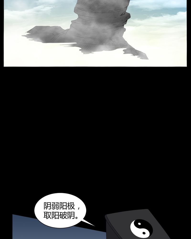 第33章：晨阳之火3