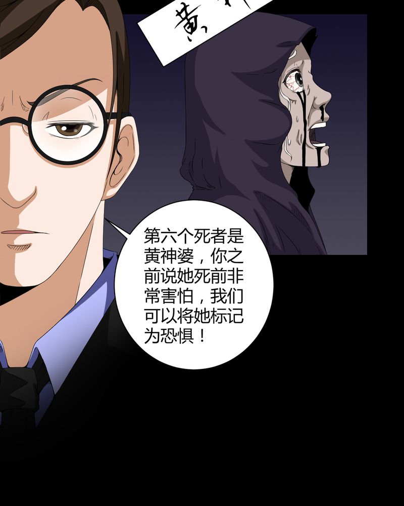 第16章：禁忌仪式10