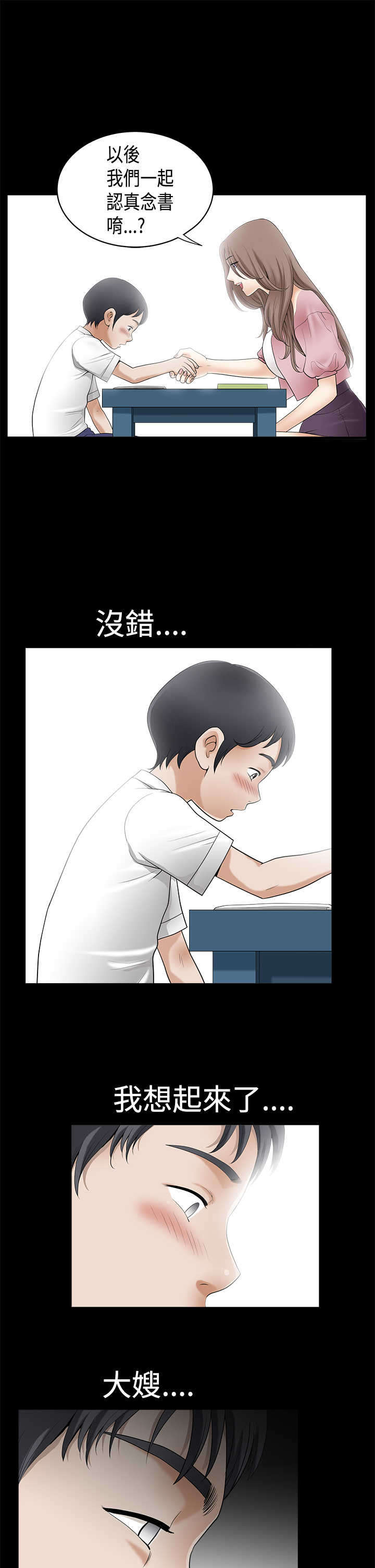 第3章：学习7