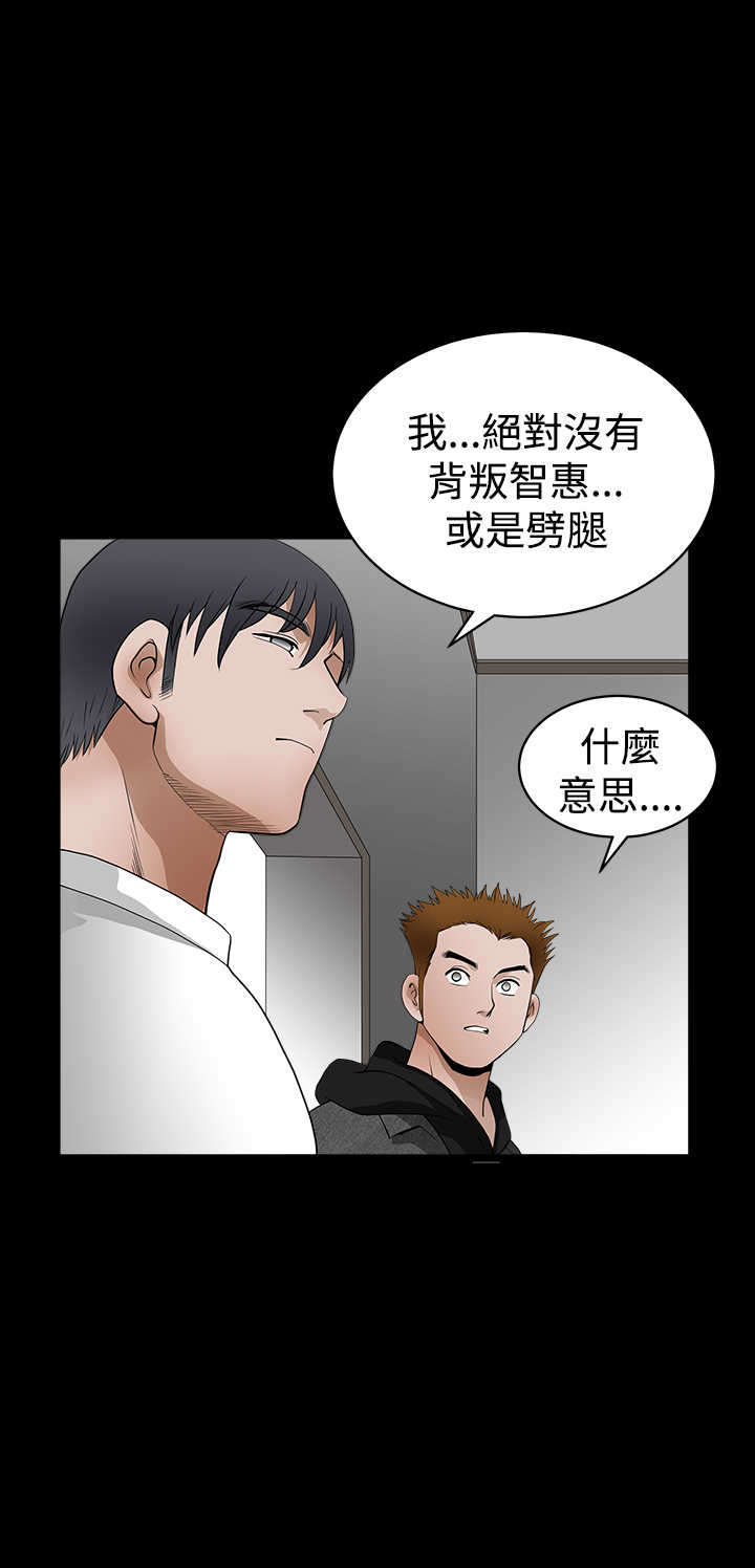 第52章：所有物1