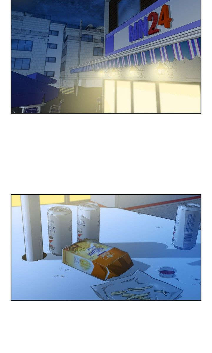 第3章：旅行8