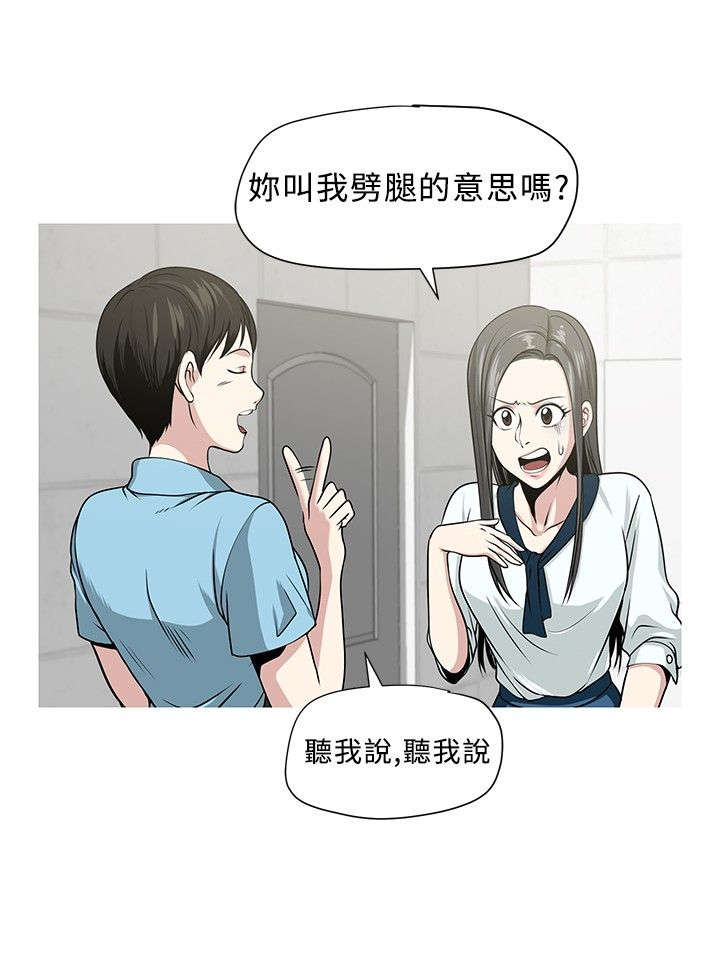 第3章：旅行1