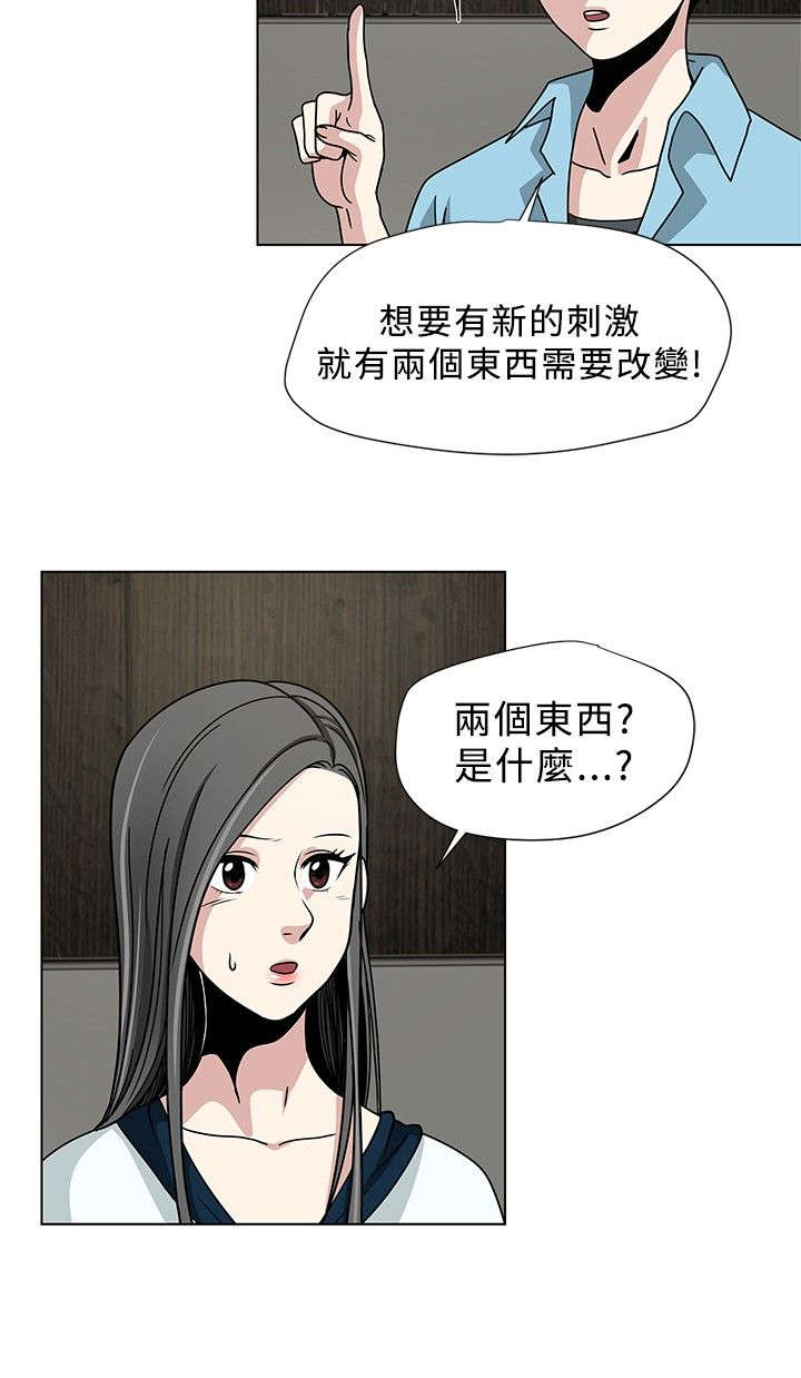 第2章：改变15