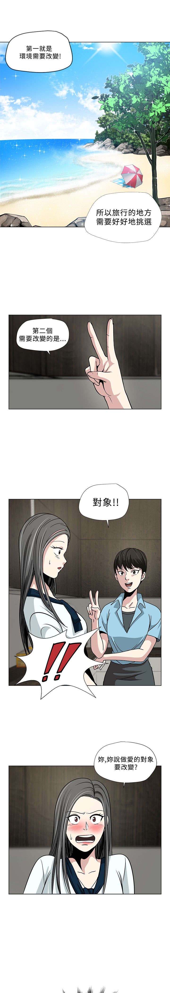 第2章：改变16