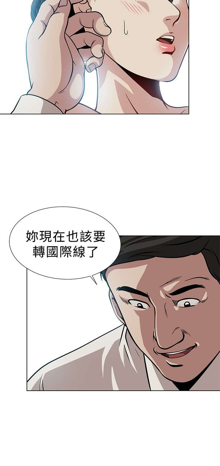 第2章：改变1