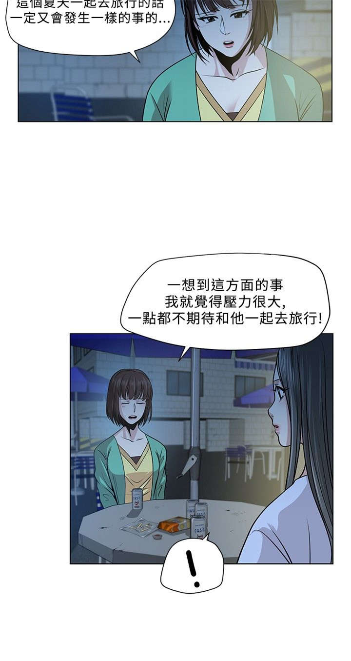 第3章：旅行15