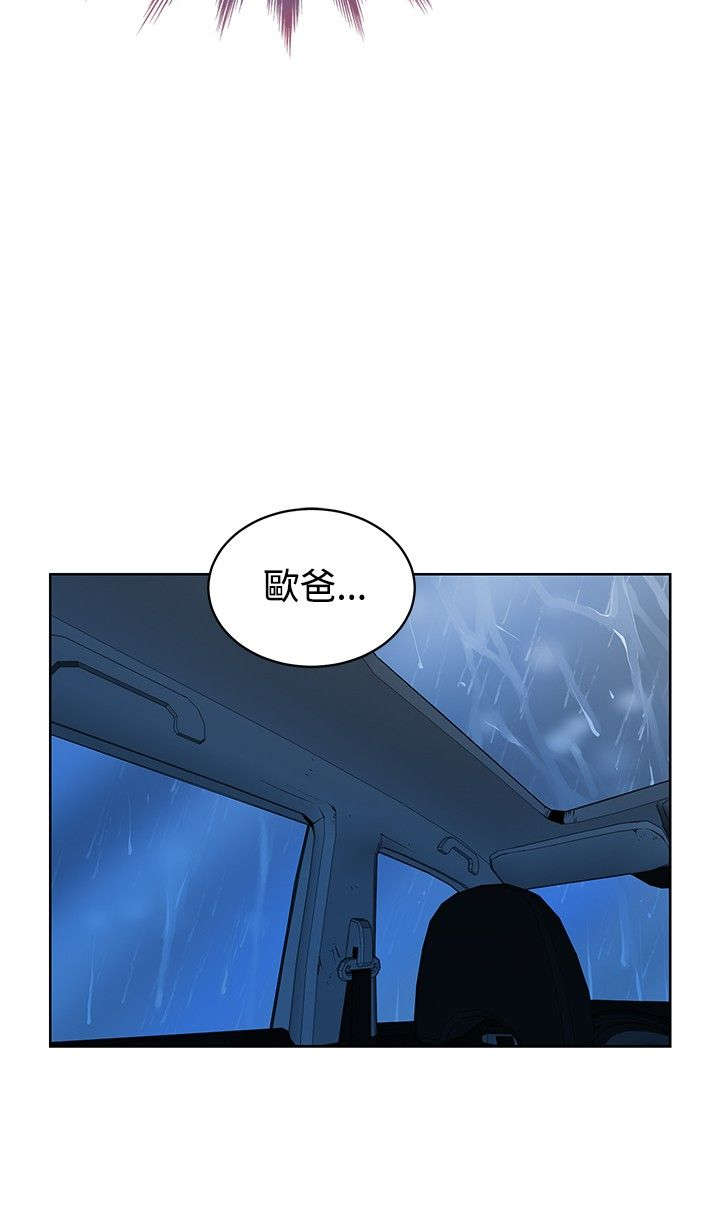 第15章：惊魂7