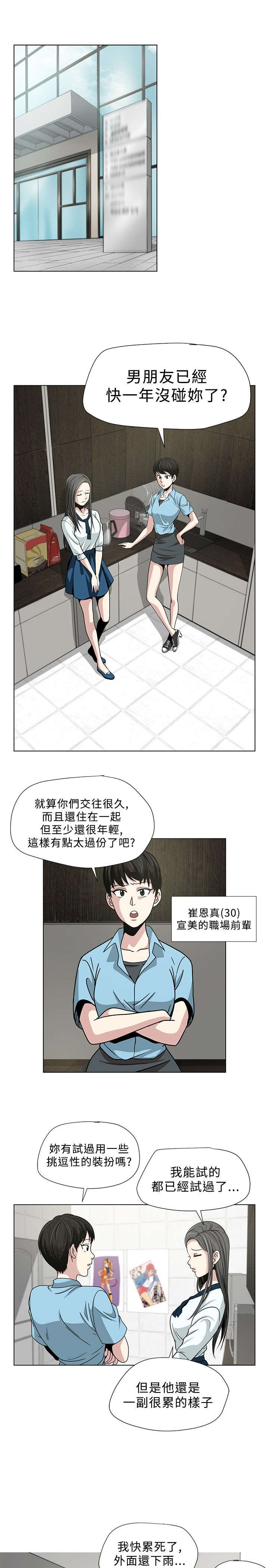 第2章：改变12
