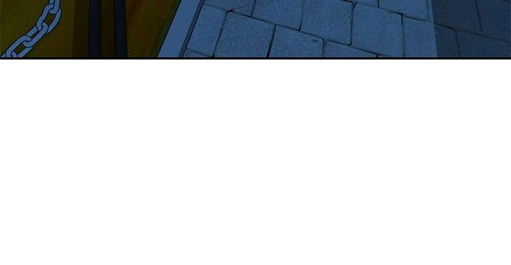 第28章：身份1