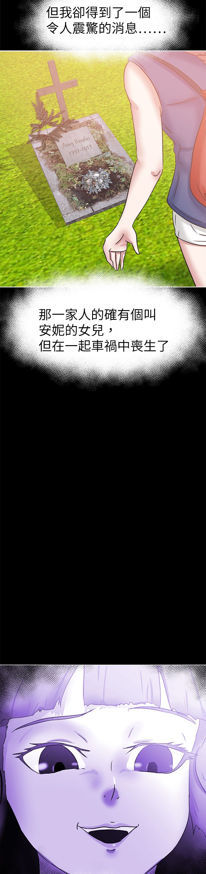 第47章：安妮19