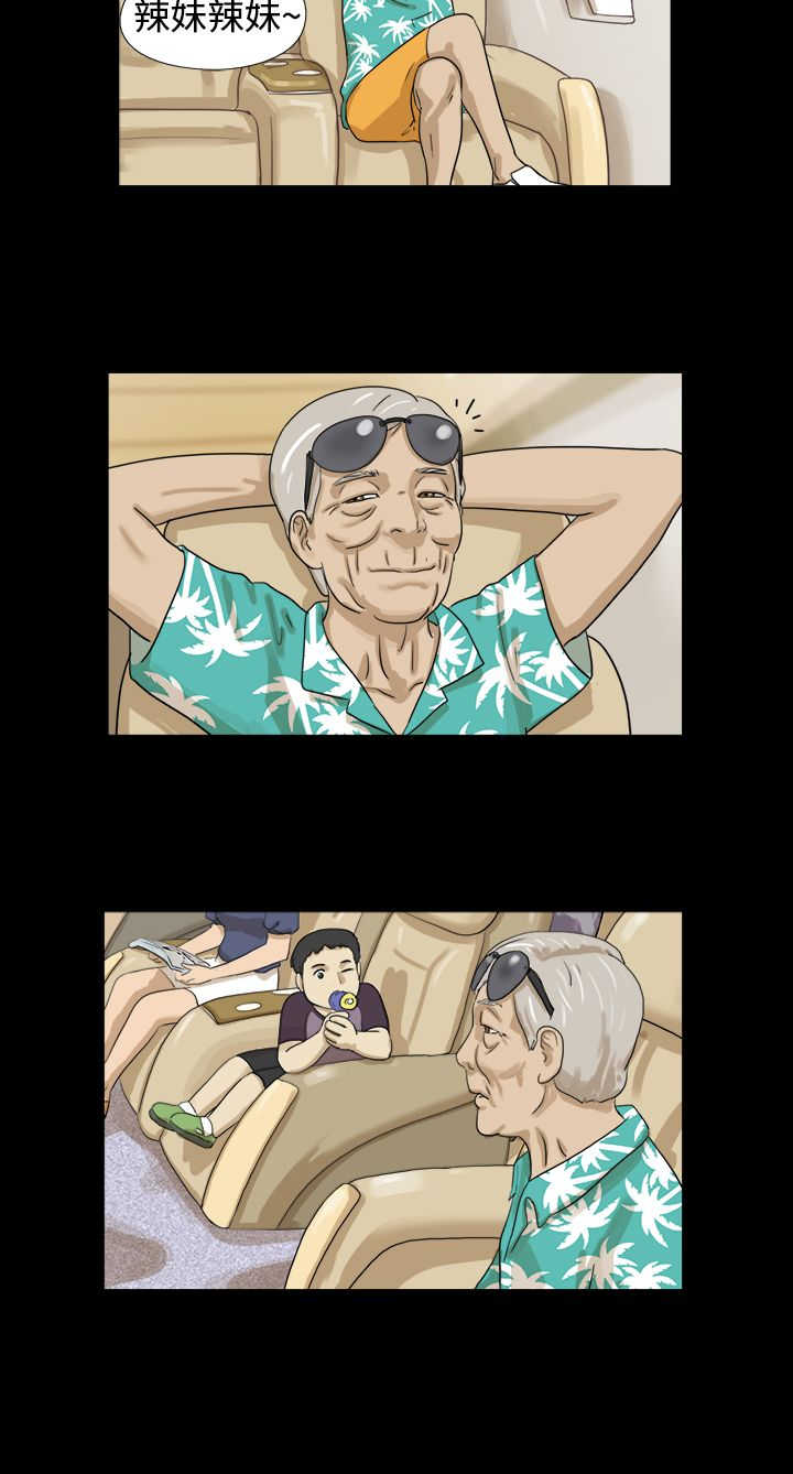 第1章：测试6