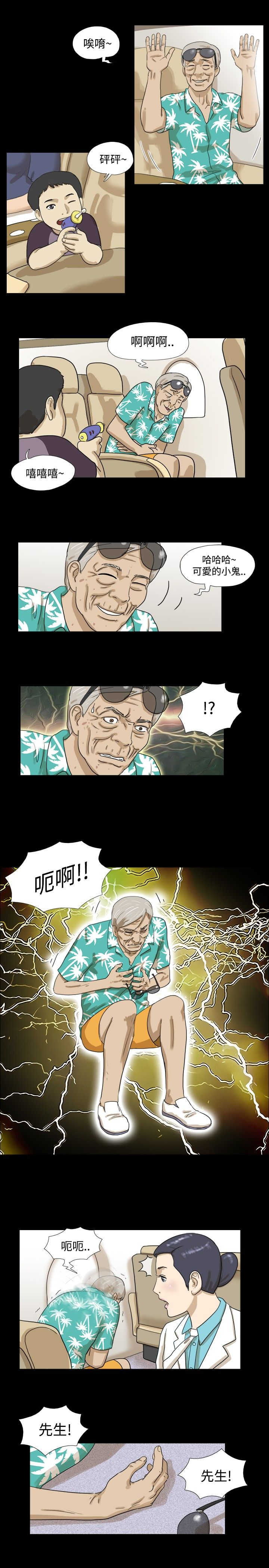 第1章：测试7