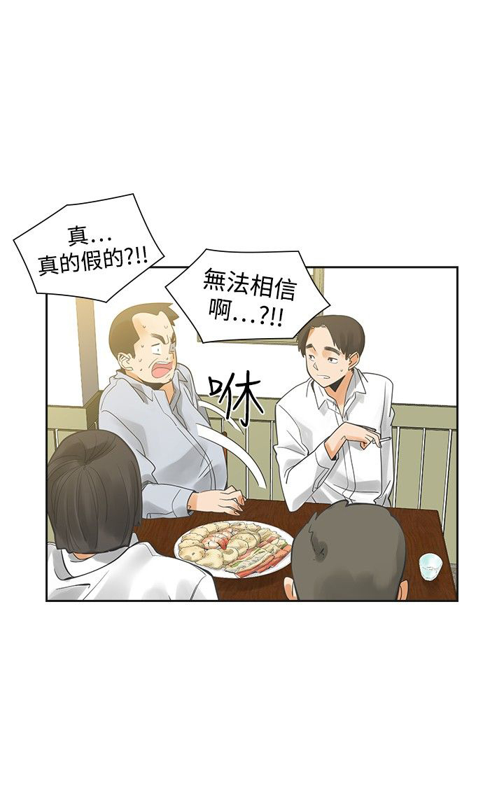 第23章：程度17