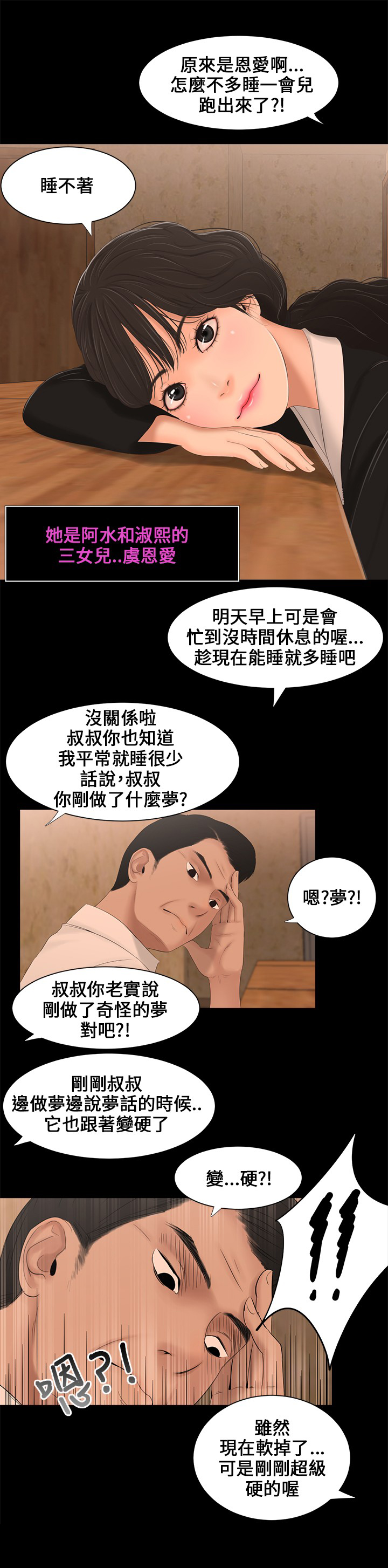 第2章：做梦15