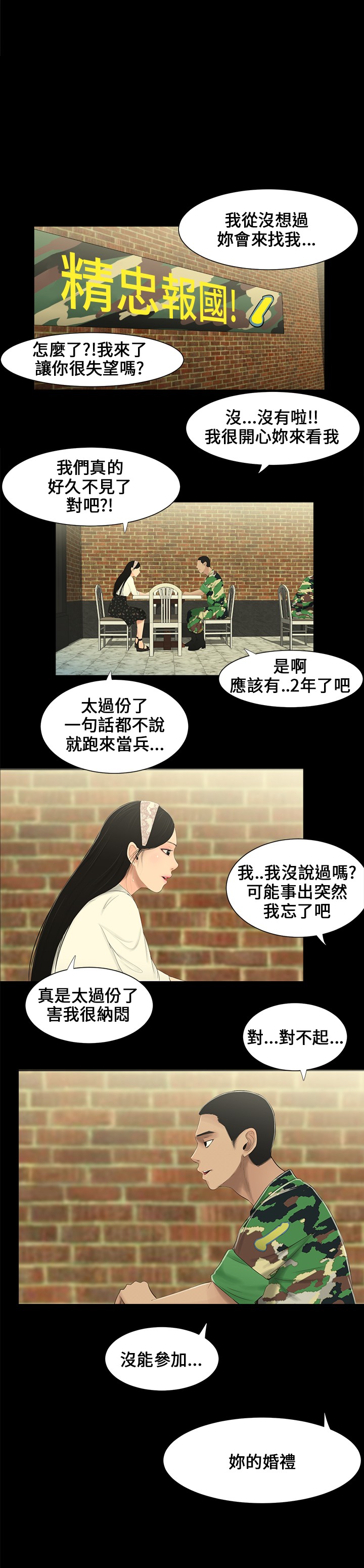 第4章：当兵2