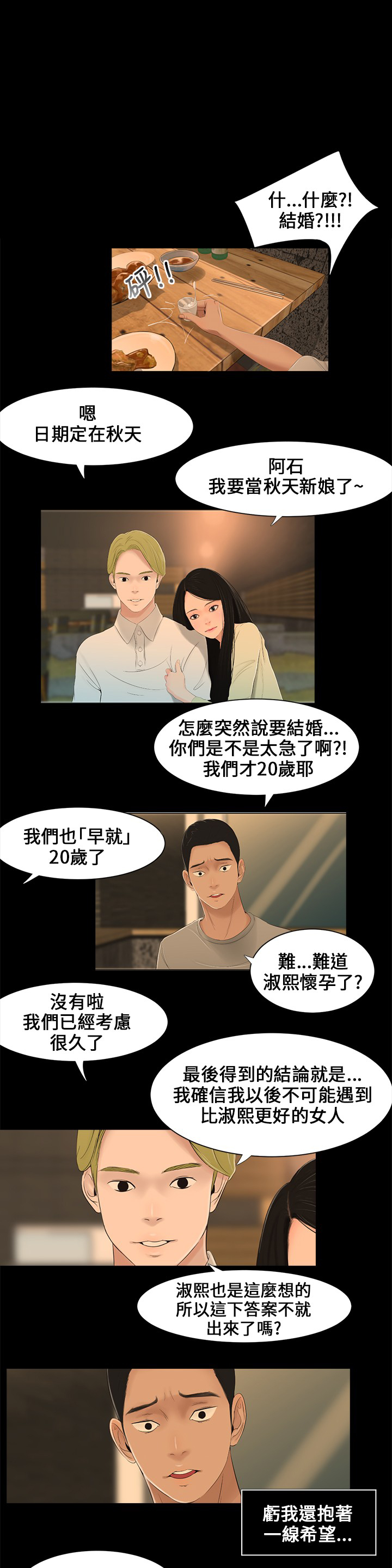 第2章：做梦0