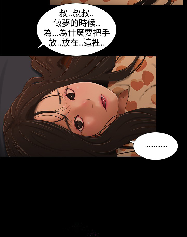 第32章：快滚3