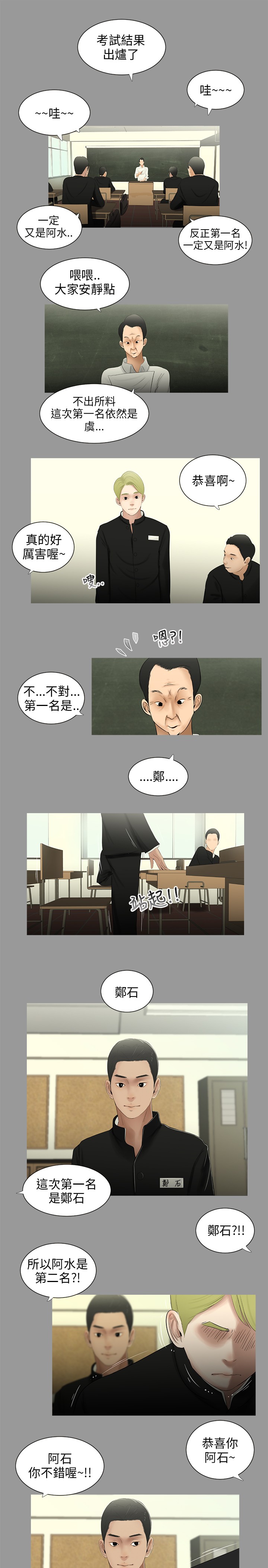 第32章：快滚1